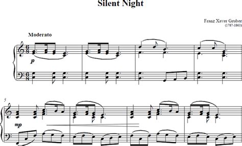 Silent night is a popular austrian christmas carol, translated in many languages and covered by many famous artists. Silent Night Piano Sheet Music