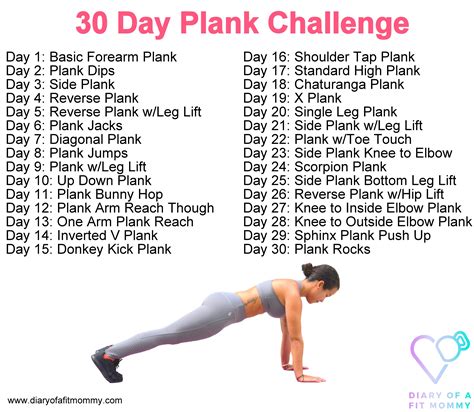 30 days of planksgiving plank workout challenge diary of a fit mommy bloglovin