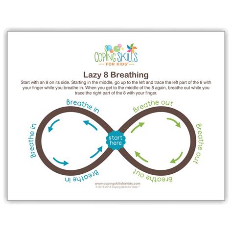 Lazy Eight Deep Breathing Poster 11 X 17 Cskopla11 Coping Skills