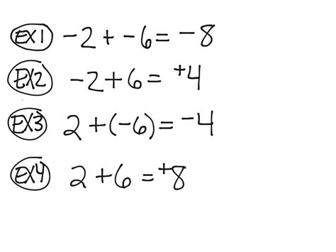 Integer Addition Rule Math Showme