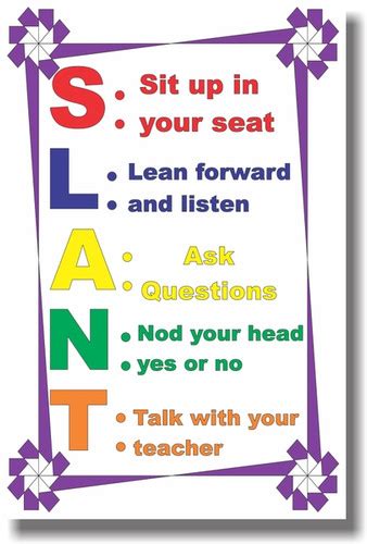 Slant New Classroom Motivational Poster