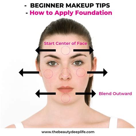 Step By Step Makeup Tips For Beginners Learn How To Correctly Apply Foundation For A F