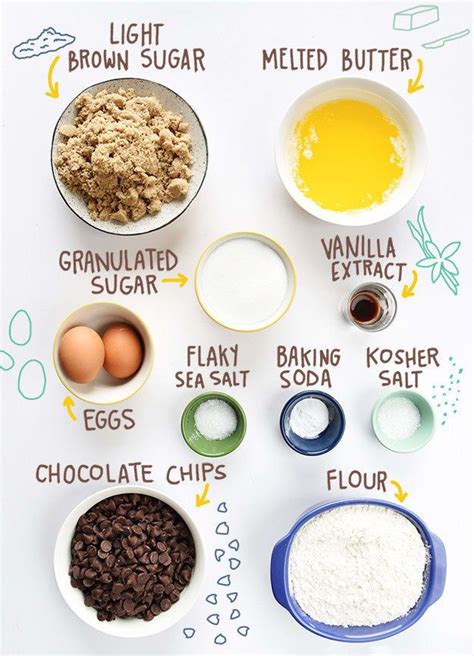 The Ingredients To Make Chocolate Chip Cookies Laid Out On A White
