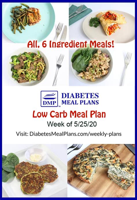 Diabetes Meal Plan Menu Week Of 52520 Diabetic Diet