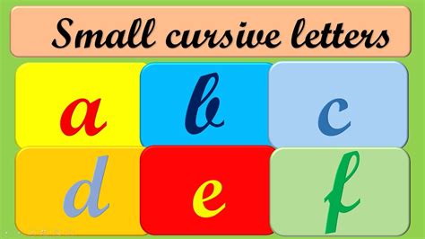 Abcd Small Alphabet Letters Learn Lowercase Letters Kids Cartoon