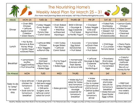 Meal Plan Monday March 1831 The Nourishing Home