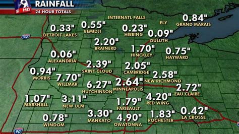 Rainfall Totals From Wednesday Nights Storms In Minnesota Fox 9