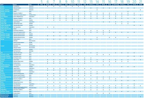 Exposición 25 años de olimpiadas. Calendario de los Juegos Olímpicos de Río de Janeiro 2016 ...