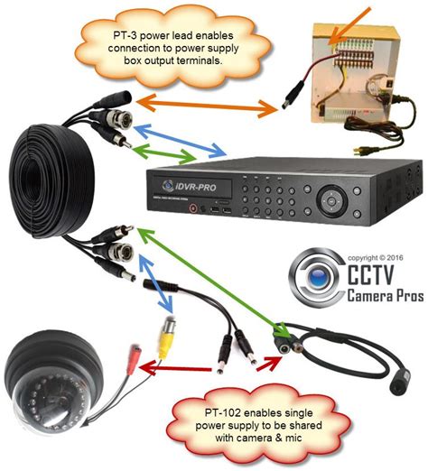 Home Security Camera Wiring Diagram
