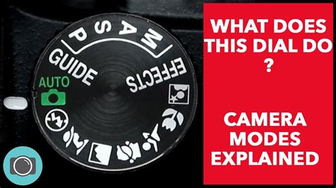 Canon Nikon Beginners Start Here Camera Modes Explained Auto V