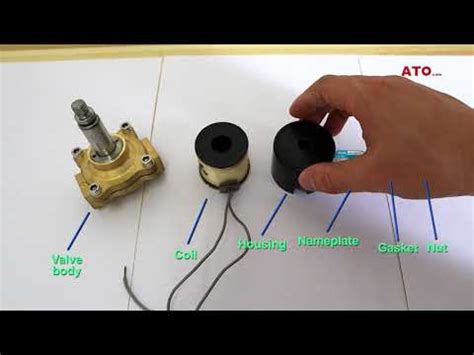 Solenoid Valve Working Principle Disassembly Youtube