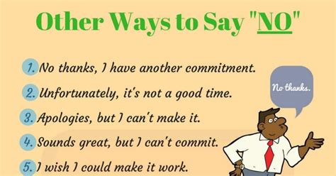 Different Ways To Say No Eslbuzz Learning English