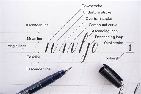 Basic Calligraphy Strokes Worksheet