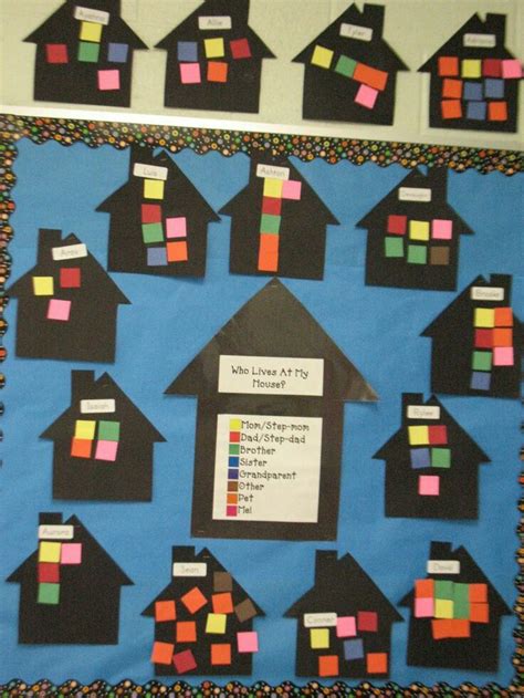How many people are in my house? | Kindergarten social studies