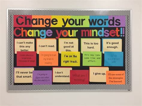 Mindset Bulletin Board For Middle And High School Mindset Bulletin Board Change Mindset School