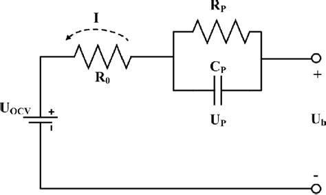 Equivalent Circuit Model For Lithium Ion Batteries Download