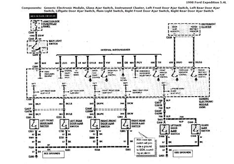 Wiring diagrams ford by year. 1998 Ford Expedition Wiring Diagram Pics - Wiring Diagram ...