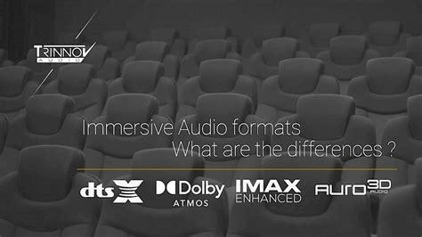 Trinnov A Comparison In Between All Major Immersive Sound Formats
