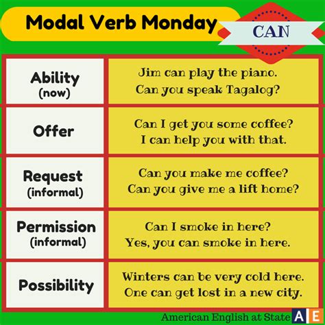 I have to admit, when i first ran across this term in the 4th grade common core language standards, i had no idea what modal auxiliaries were. Today we introduce our new Modal Verb Mondays! Each Monday we will post about a different modal ...