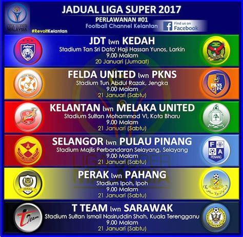 Jadwal liga champions babak semifinal sudah resmi di rlis uefa melalui situs resminya beberapa saat. Jadual Penuh Liga Super 2017 - M9 Daily - Resepi Viral Terkini