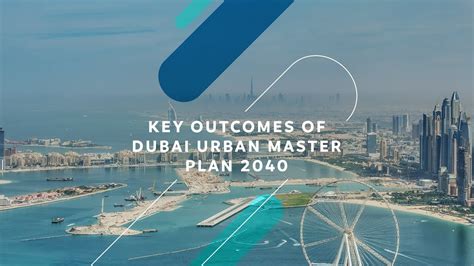 Dubai Urban Master Plan 2040 Key Outcomes Youtube