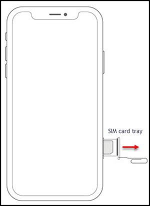 The sim card and the tray flew out on separate trajectories. Apple iPhone 7 / 7 Plus - Remove SIM Card | Verizon Wireless