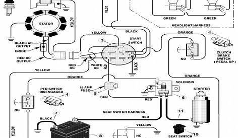 John Deere Starter Relay Wiring Diagram - All of Wiring Diagram