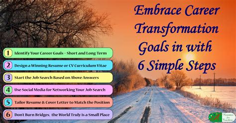 Embrace Career Transformation Goals In 2020 With 6 Simple Steps