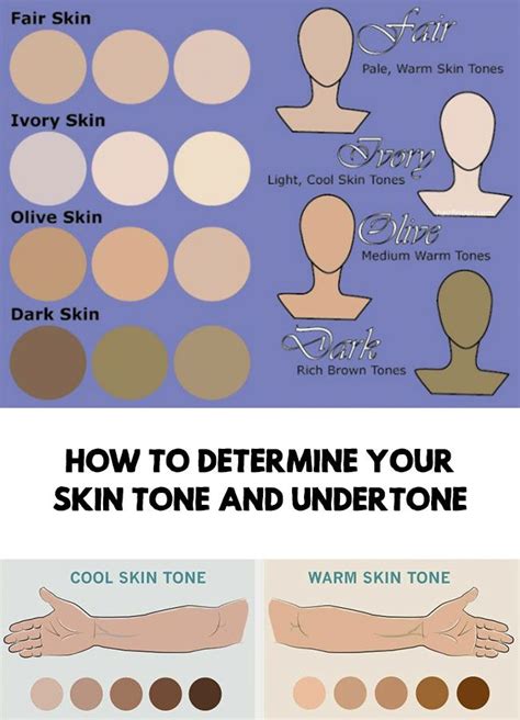 Undertone And Tone How To Determine Your Skin Tone And Undertone