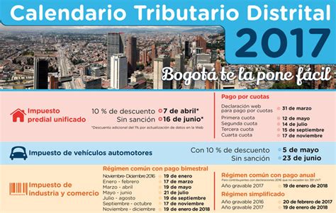 Conozca los canales de atención que le ofrece la secretaría de hacienda de bogotá. Pago de impuesto de vehículos Bogotá 2017 | Precios ...