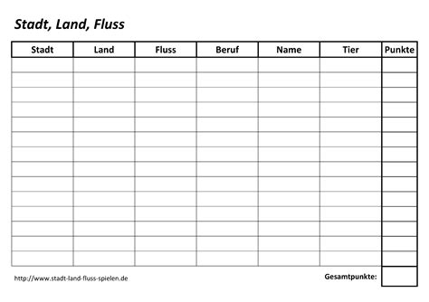 Die tabelle bietet euch reichlich informationen zur korrekten umrechnung der einheiten. Stadt Land Fluss Vorlage