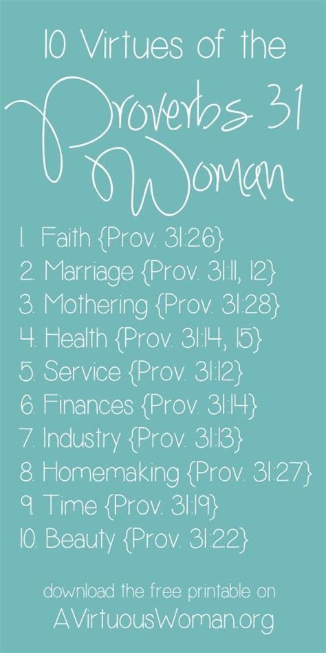 The 10 Virtues Of A Proverbs 31 Woman Artofit
