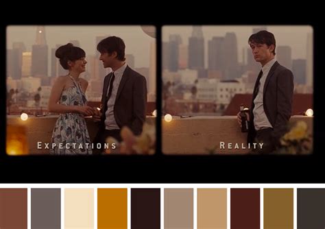 Beautiful Color Palettes From Famous Movie Scenes Airows