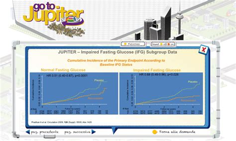 In malaysia, we are currently one of the top pharmaceutical companies. Кейс Astra Zeneca - геймификация обучения медицинских агентов