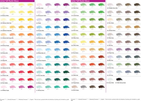 Pastel Color Code Table