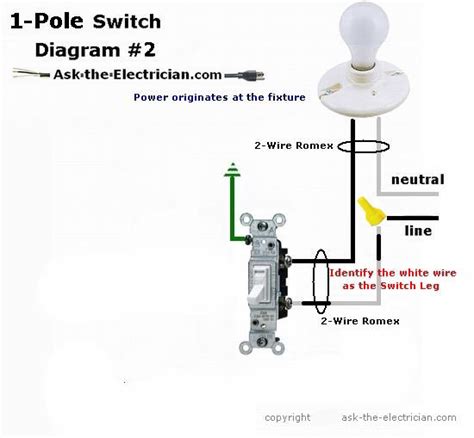 Single Pole Light Switch Wiring