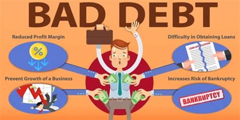 Why Debt Is Bad Management And Leadership