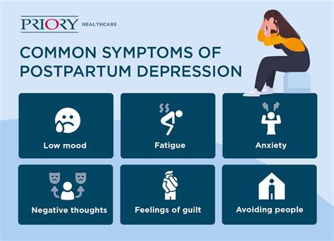 Postnatal Depression Causes Symptoms And Treatment Priory