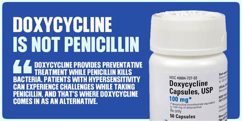Is Doxycycline A Penicillin A Complete Guide On The Antibiotic