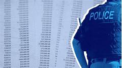 The Price Of Justice Police Report Reveals Costly Police Misconduct Lawsuit