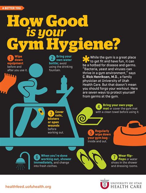 How Good Is Your Gym Hygiene Hygiene Gym Tips Health
