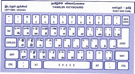 Vanavil avvaiyar tamil font free download