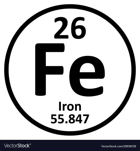 Periodic Table Element Iron Icon Royalty Free Vector Image