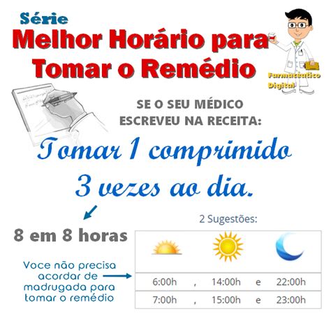 Série Melhor Horário para Tomar o Remédio Dicas de Saúde