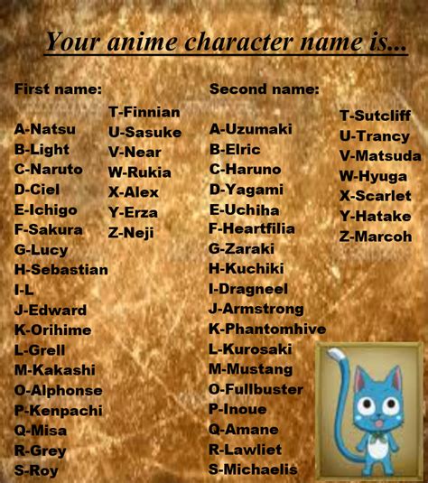 Your name 君の名は kimi no na wa. Your Anime Character Name Is... by TheBlueEyedVampire on ...