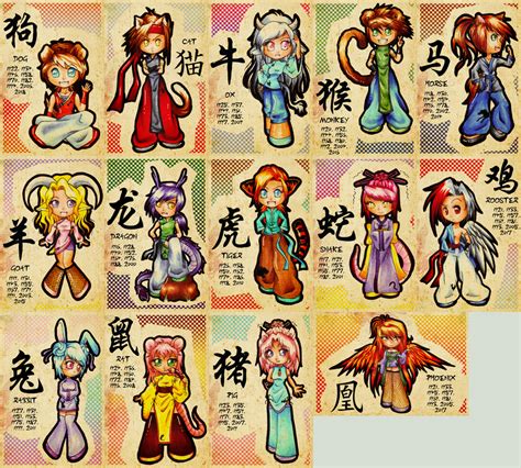 Chibi Chinese Zodiac By Gezusfreek On Deviantart