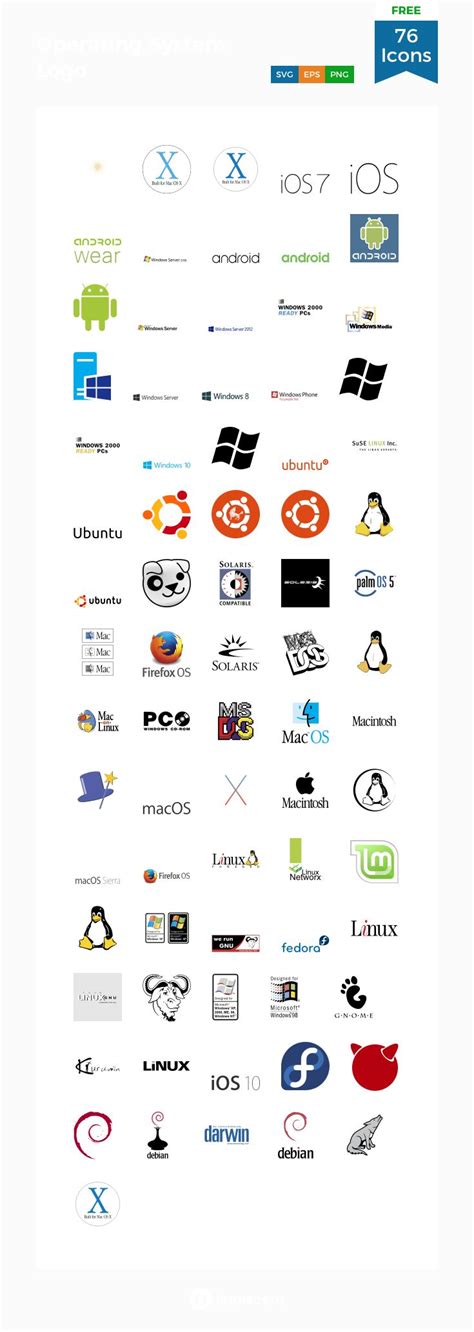 Download Operating System Logo Icon pack Available in SVG, PNG & Icon