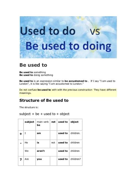 Used to do/Be used to doing