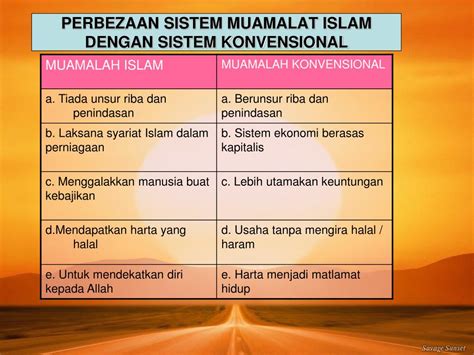 Perbezaan Ekonomi Islam Dan Konvensional Perbedaan Konsumsi Islami
