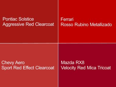 Html color code for #f70d1a. Winza vs. Burma- Ruby Pricing : Colored Stones • Diamond ...